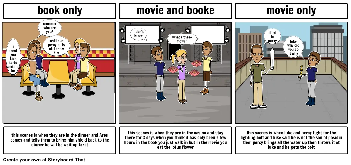 the lighting thief book vs. movie