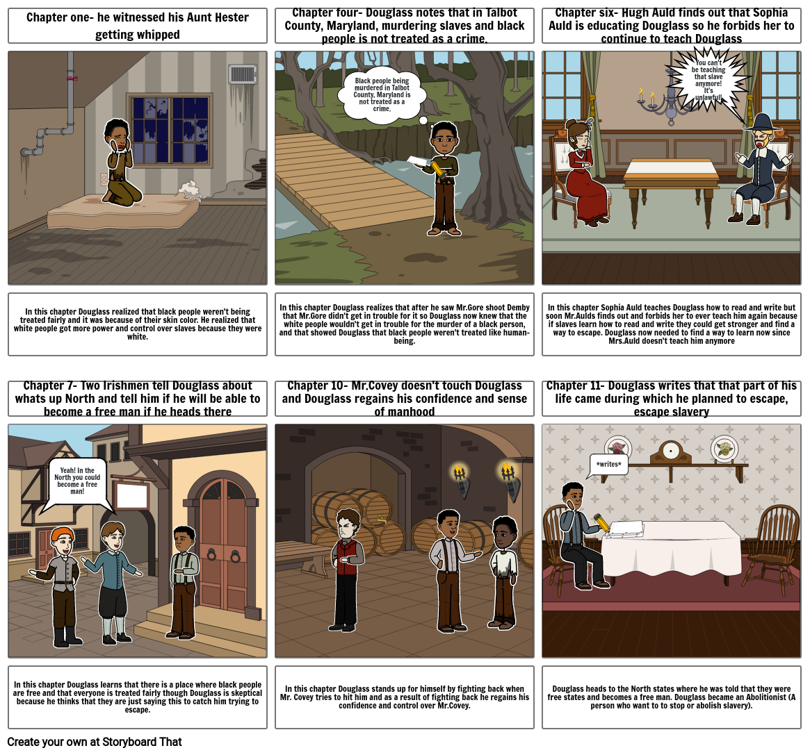 Fredrick Douglass Storyboard by 56ce3d57