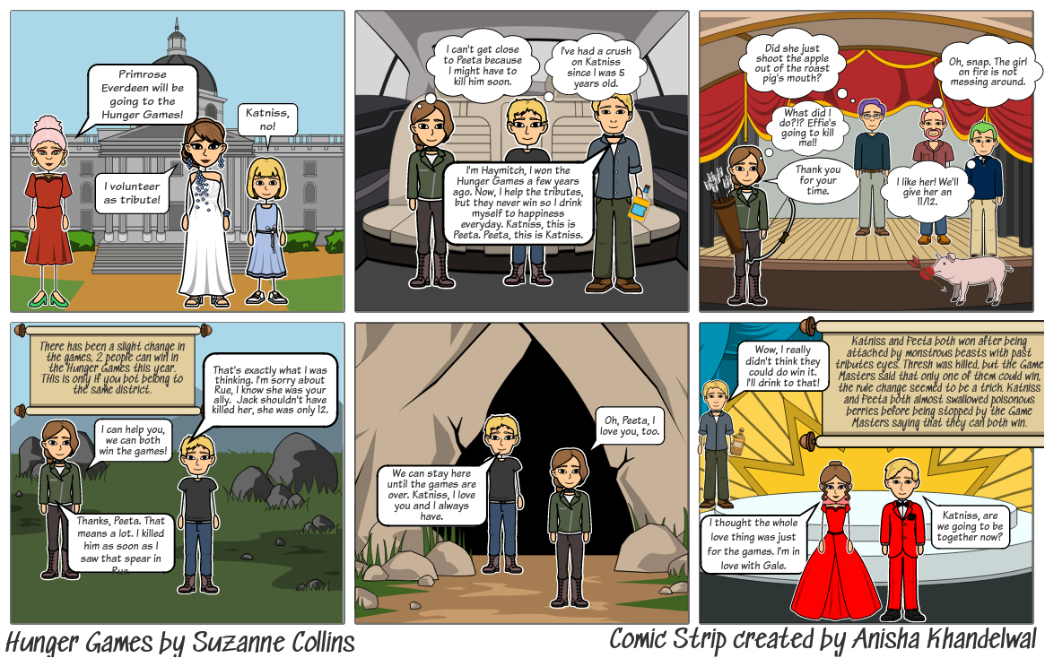 The Hunger Games - Comic Strip Edition Storyboard