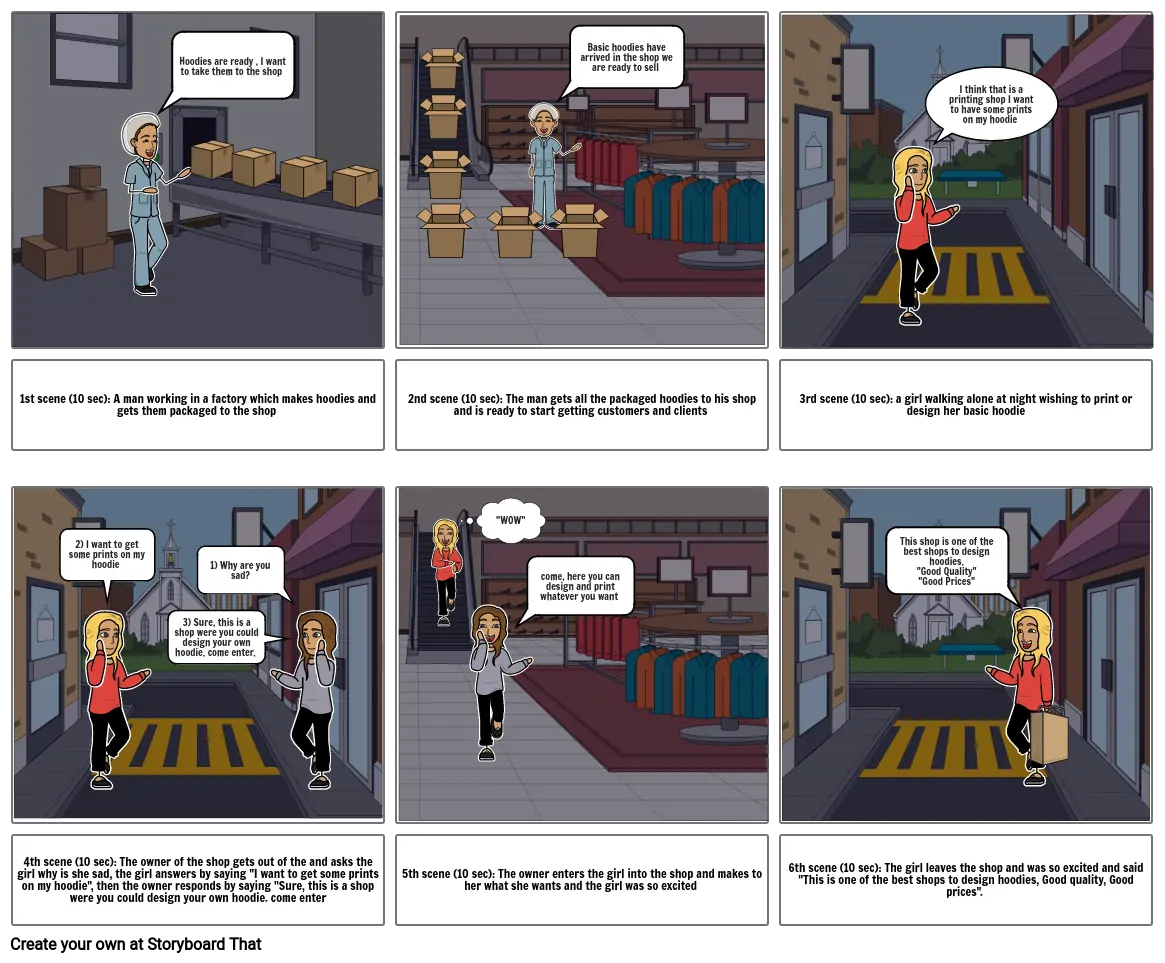 Business project Storyboard by 56ee4f7b