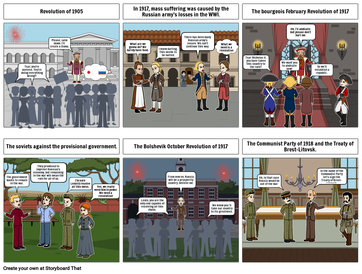 The russian revolutions of 1905 and 1917. Storyboard