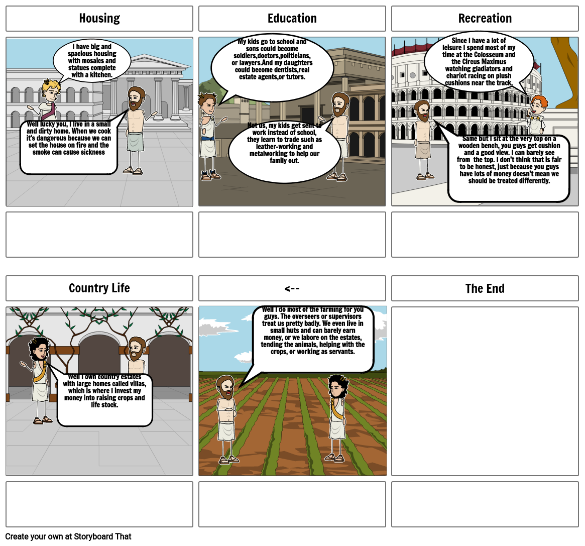 daily-life-in-the-roman-empire-storyboard-por-5708c5c8