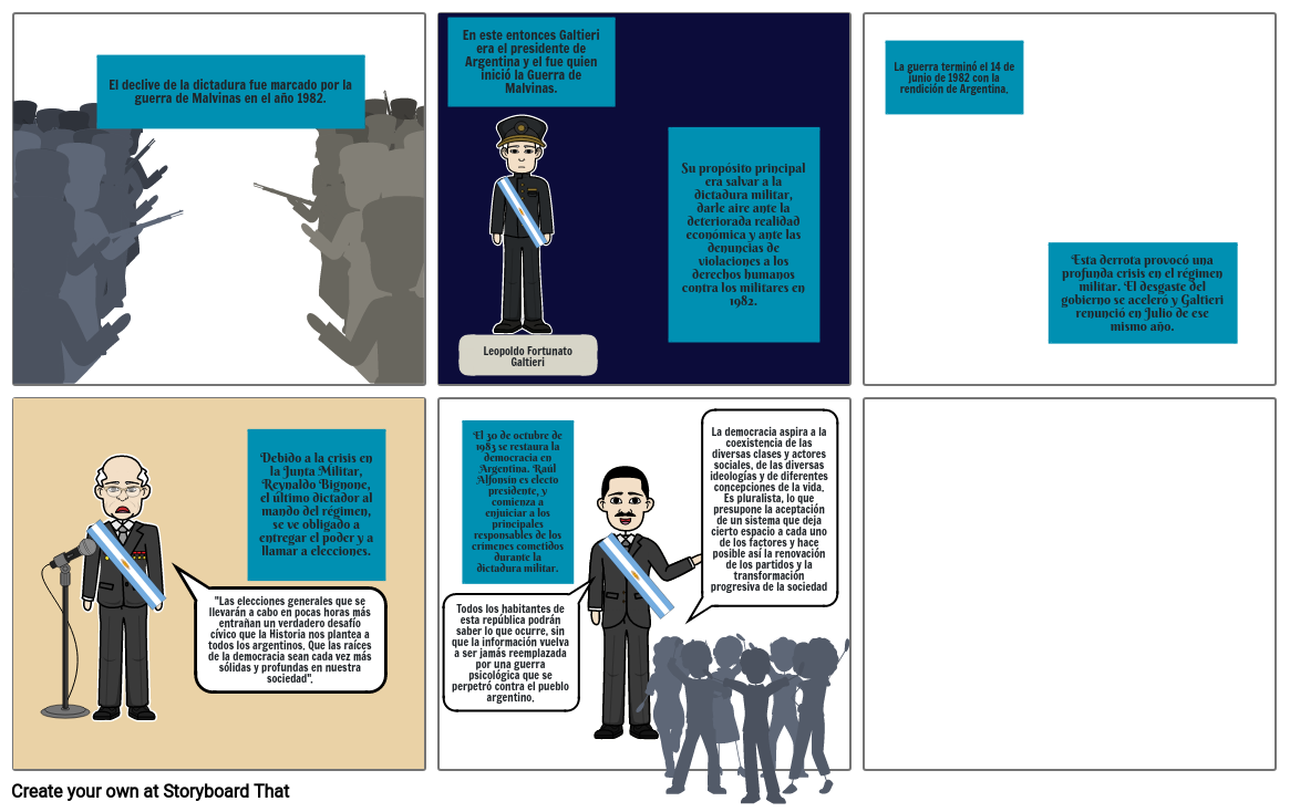 Dictadura Militar Argentina parte 2 Storyboard