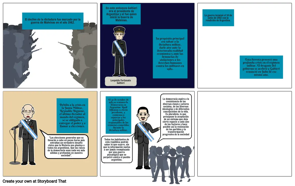 Dictadura Militar Argentina parte 2 Storyboard