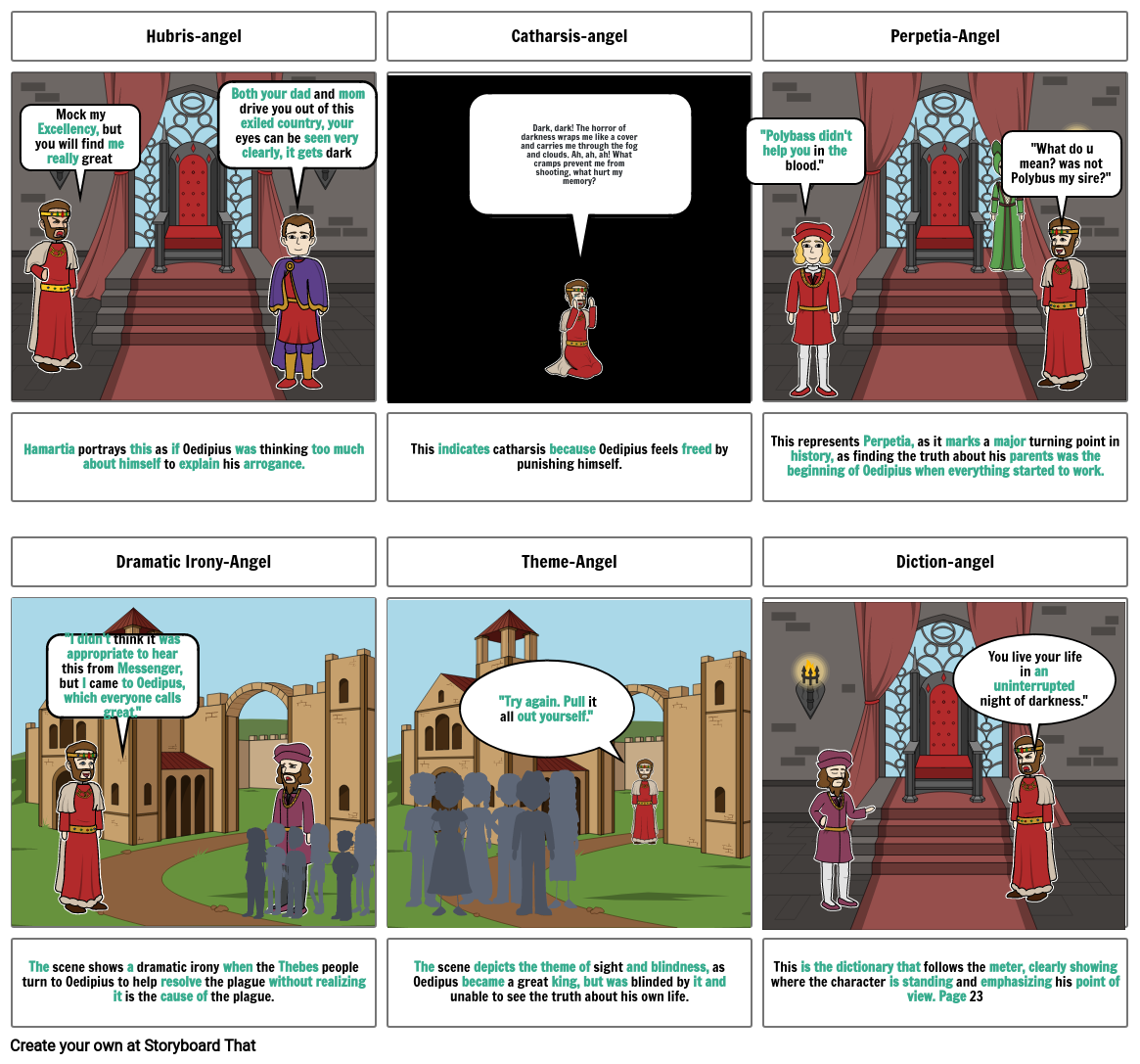 Oedipus part 1 Storyboard by 5732d027