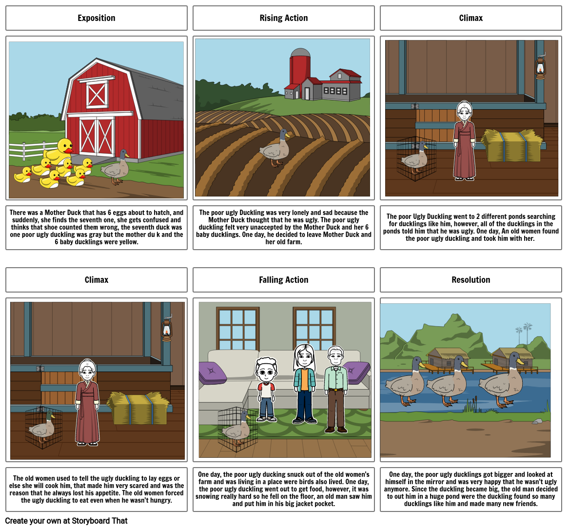 The Ugly Duckling Storyboard by 574f621f