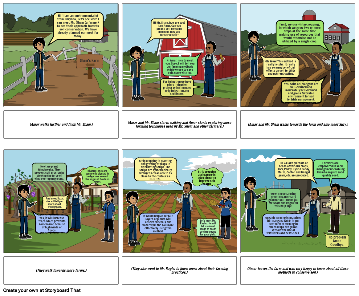 telangana-soil-conservations-methods-storyboard