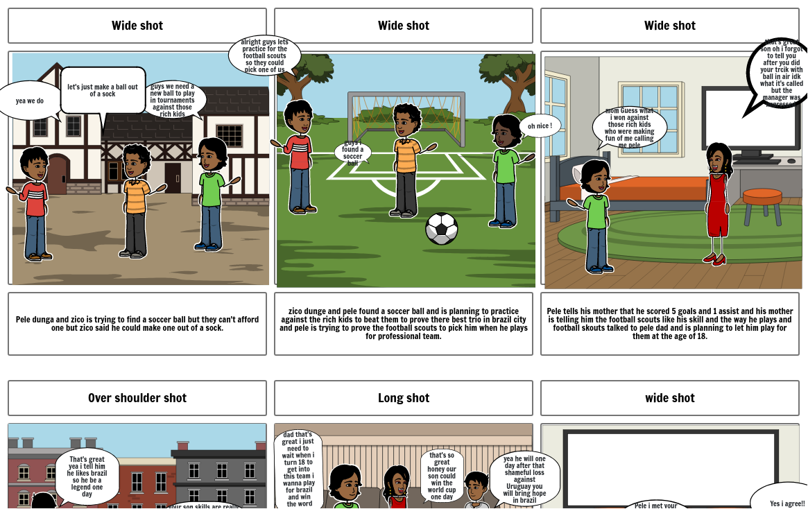 Wonderlan Storyboard por 578b4c04