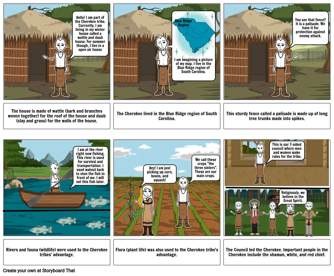 Comic Strip of Cherokee Eastern Woodland Tribe