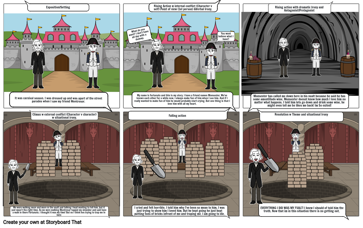 Cask of Amontillado Storyboard von 57a535b9