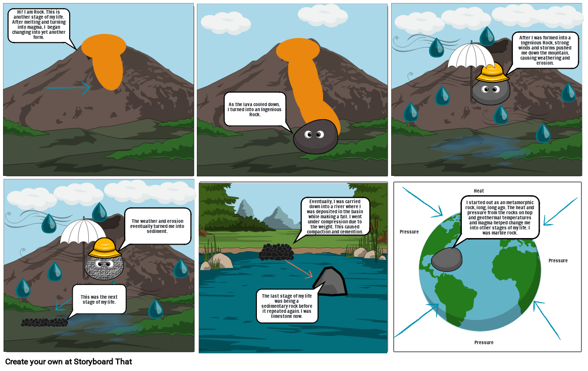 Rock Cycle