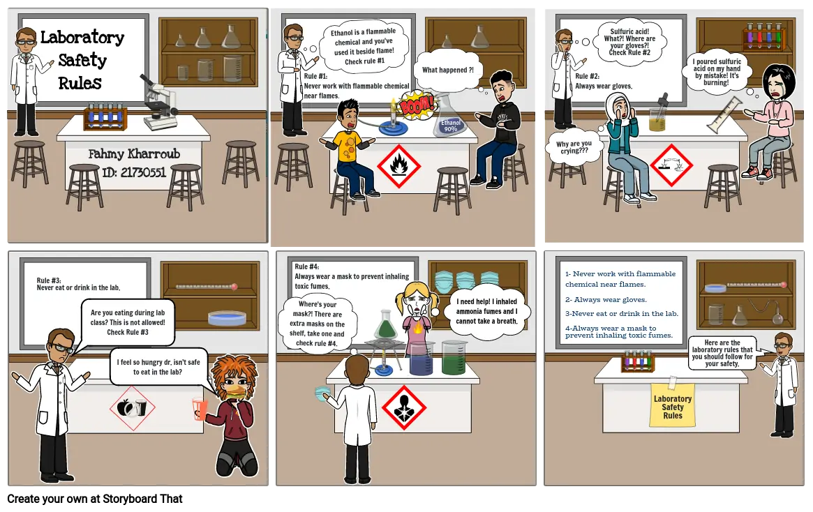 Laboratory Safety Rules