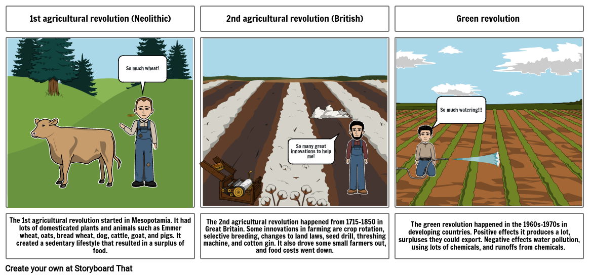 agricultural-revolution-storyboard-by-57d8f30a