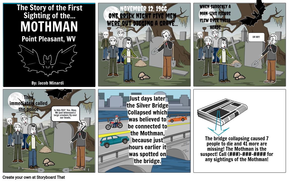 The Story of the First Sighting of Mothman