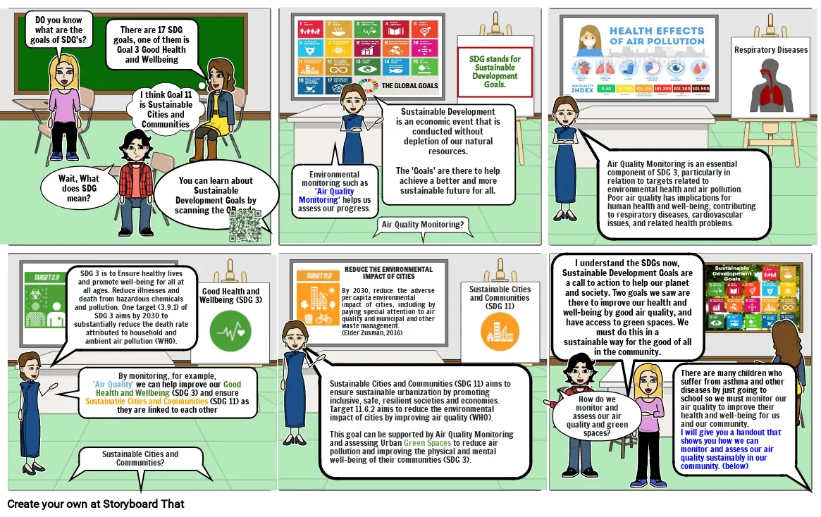 SDG 2 Storyboard