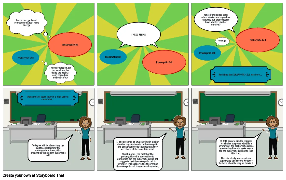 Endosymbiotic Theory