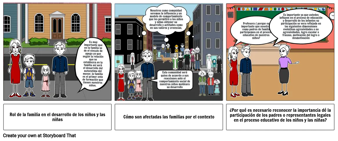 EDUCACIÓN, FAMILIA Y COMUNIDAD