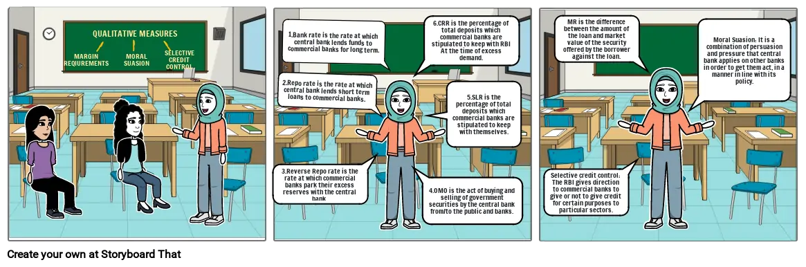 INSTRUMENTS OF CREDIT CONTROL