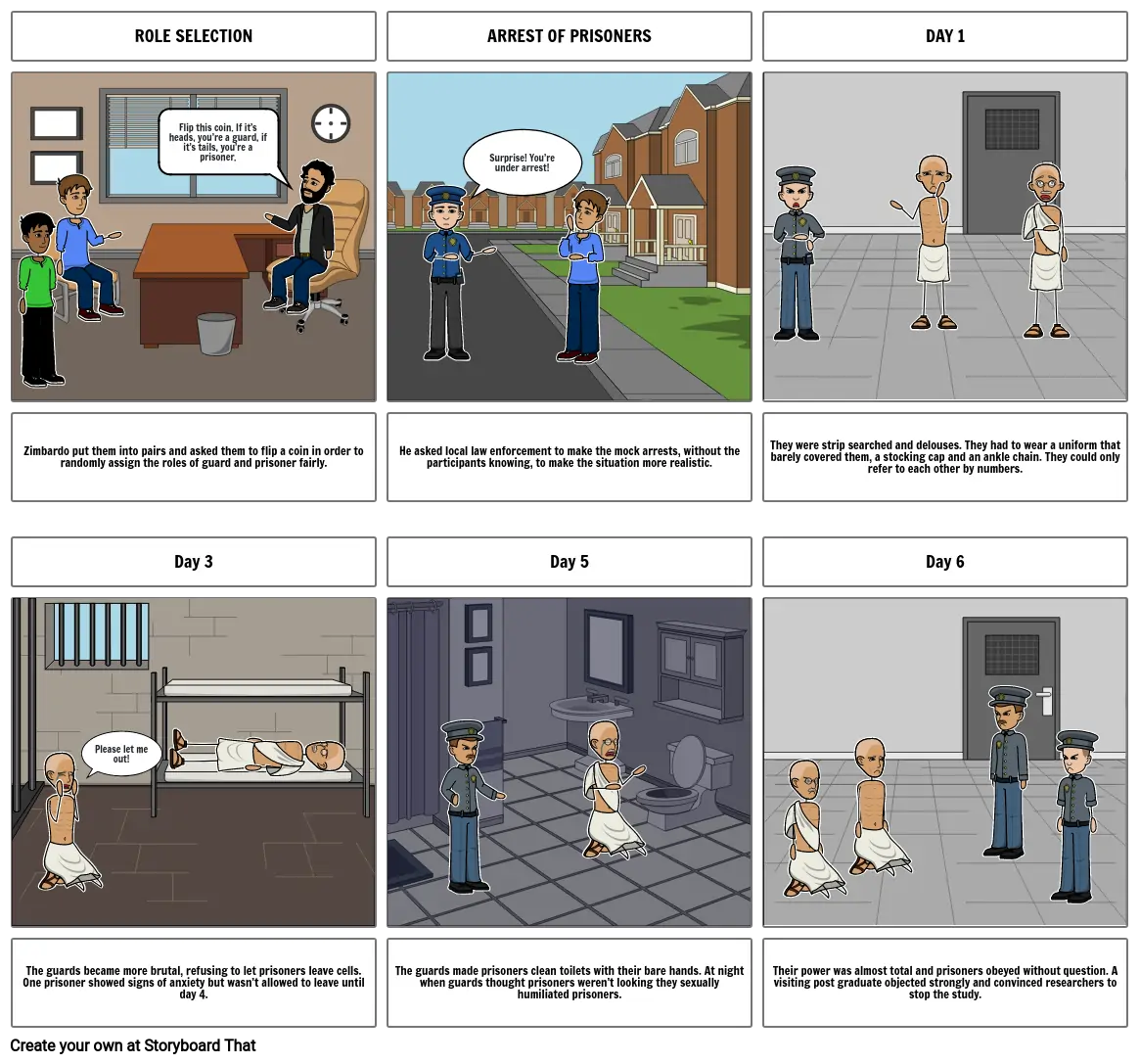 The Stanford Experiment