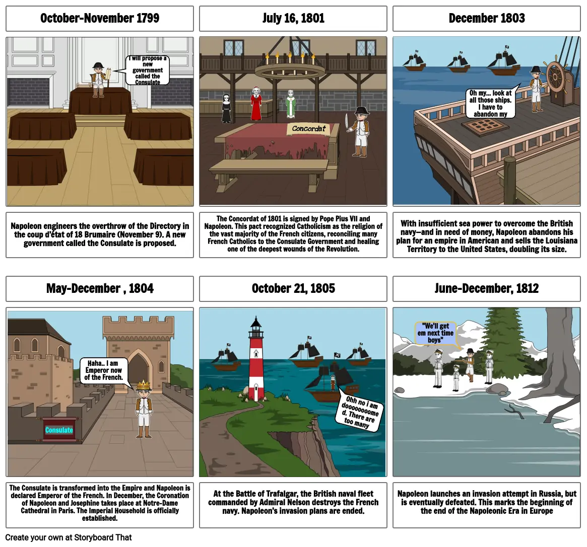 Napoleon&#39;s Career Timeline Comic Strip