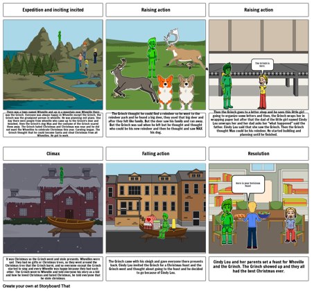 The Grinch stole Christmas David and Ava