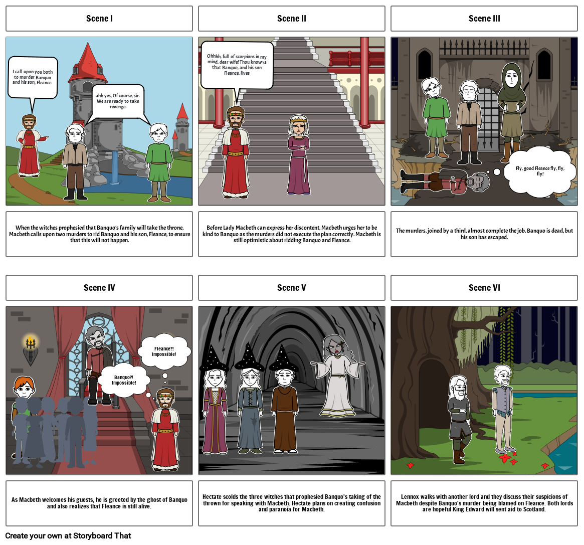 4.13 Macbeth Comic Strip - Samuel Torres Storyboard