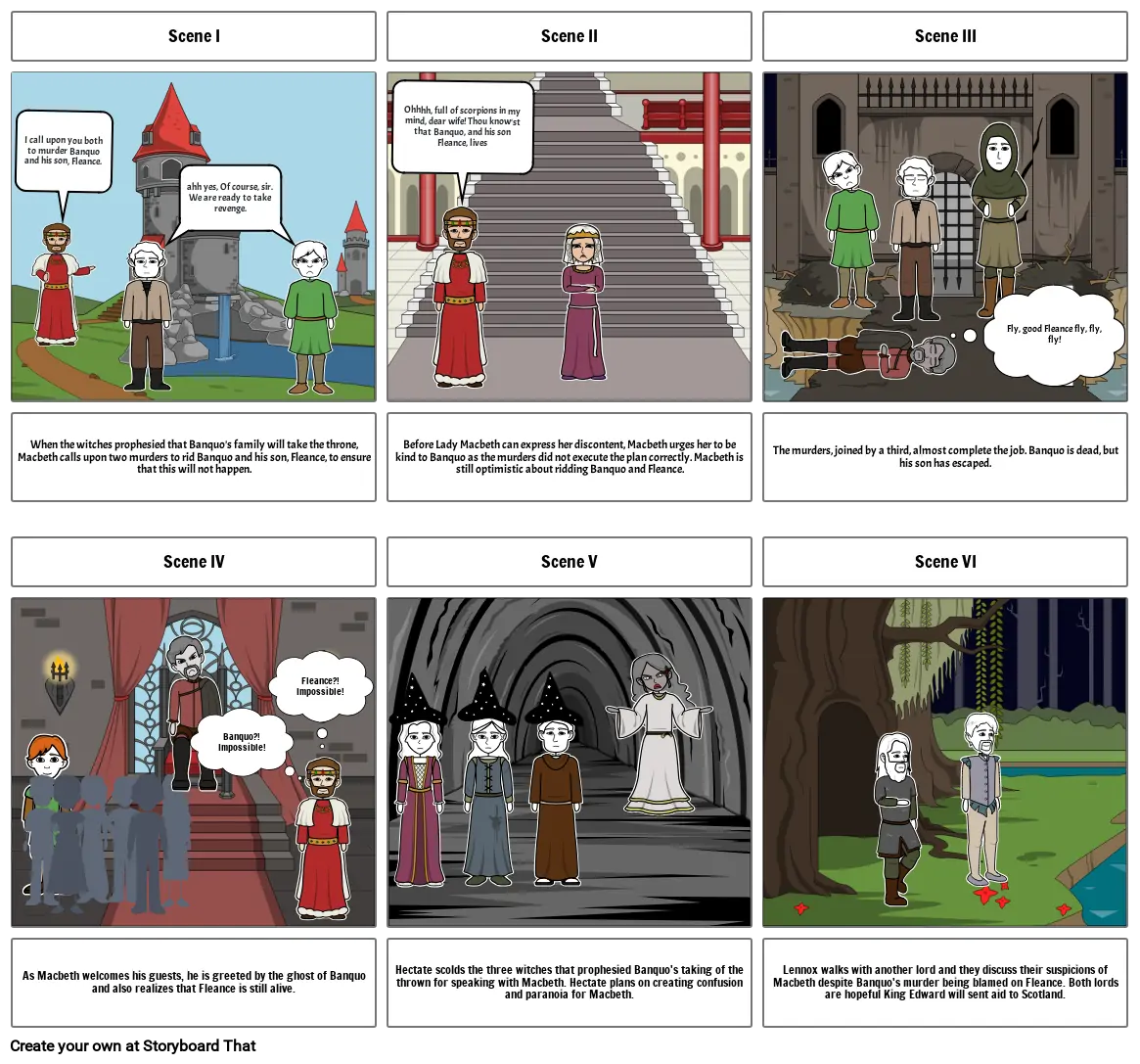 4.13 Macbeth Comic Strip - Samuel Torres