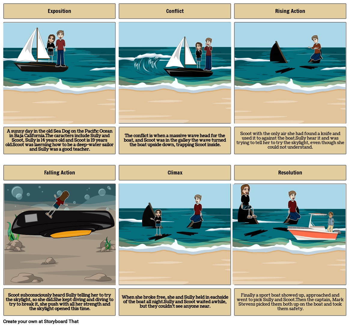Rogue Wave Storyboard by 5846770a