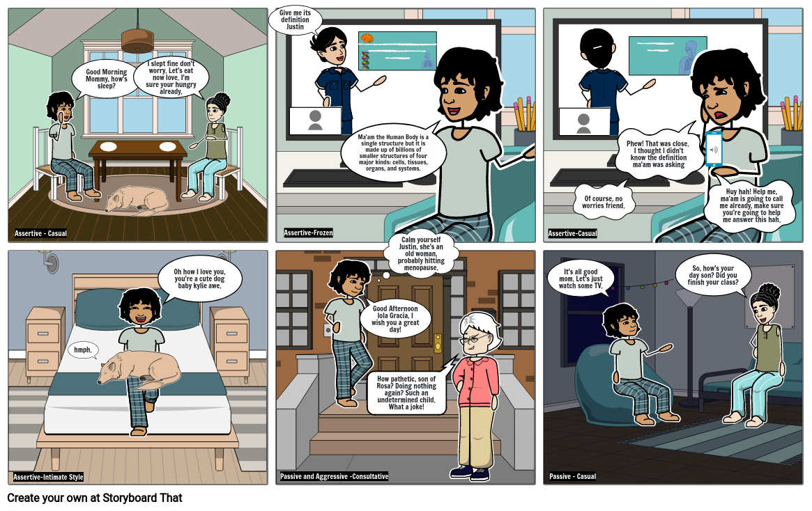 Type of Communication and Speech Style in Daily Life