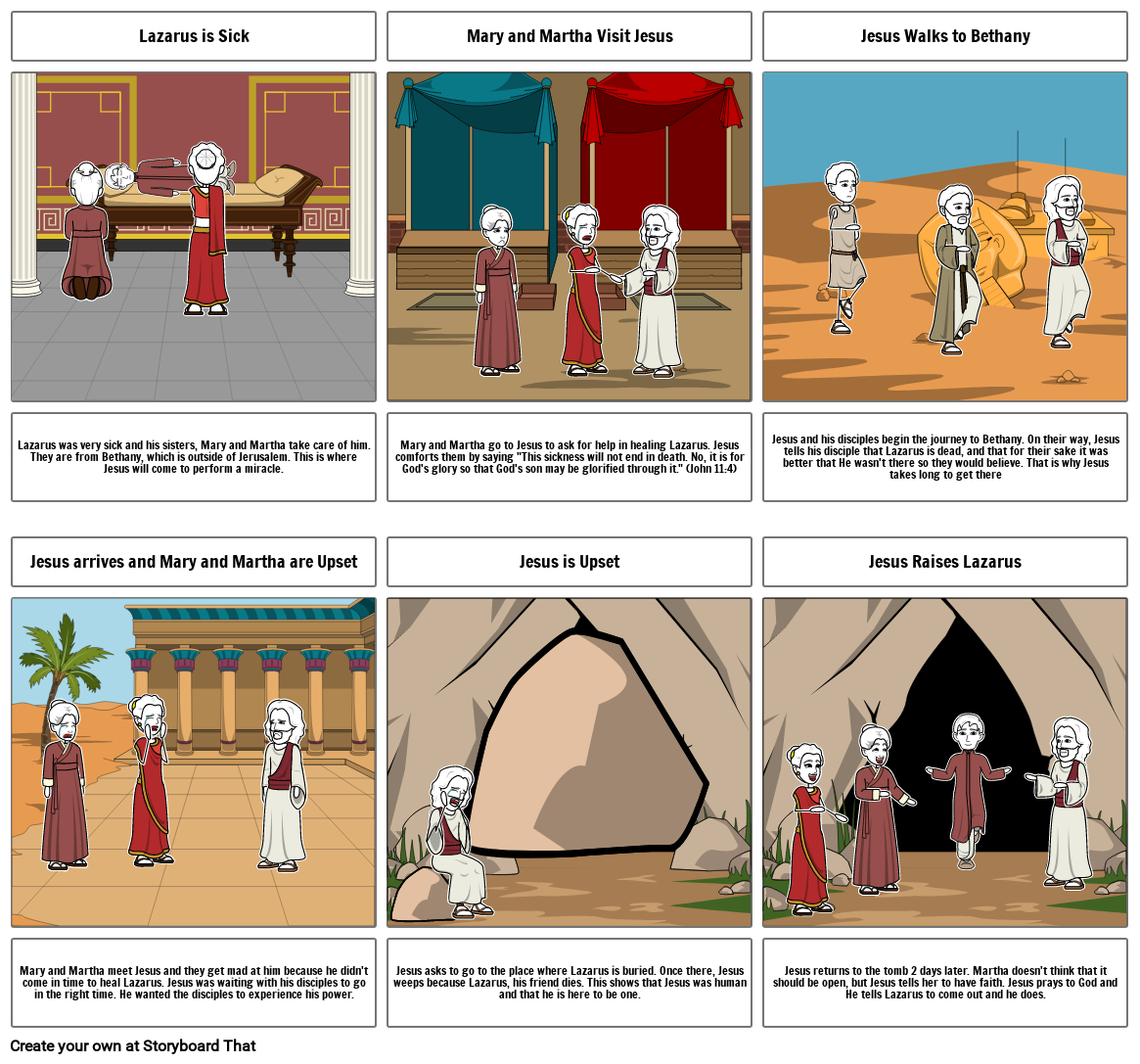 lazarus Storyboard por 585cdfe0