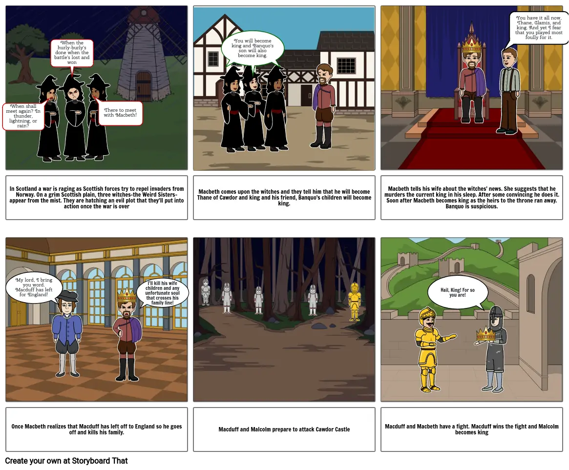 Macbeth by Shakespeare Comic Strip Summary.