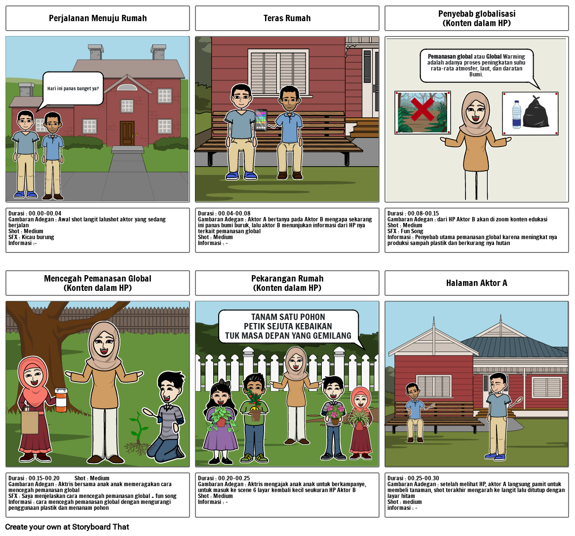 Story Board Iklan Masyarakat_Irima Rahmadani