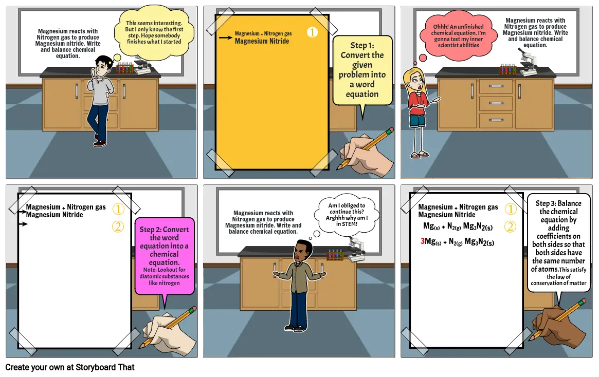 Chemical Equation Comic Strip Storyboard By 587332dc 6372