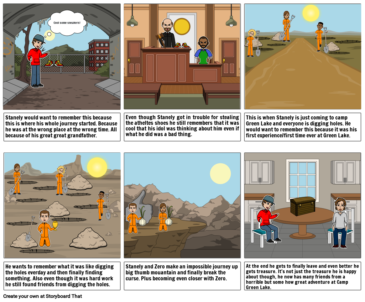 Holes Storyboard por 589eed82