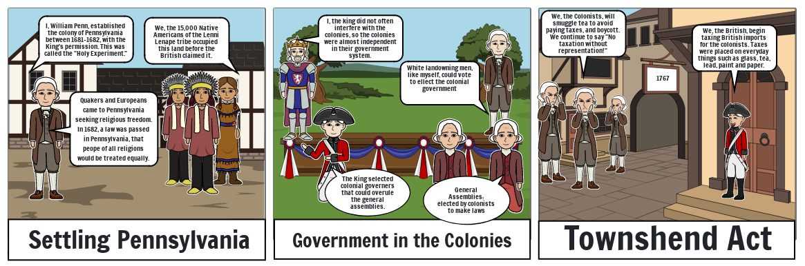 COLONIAL AMERICA PART 1