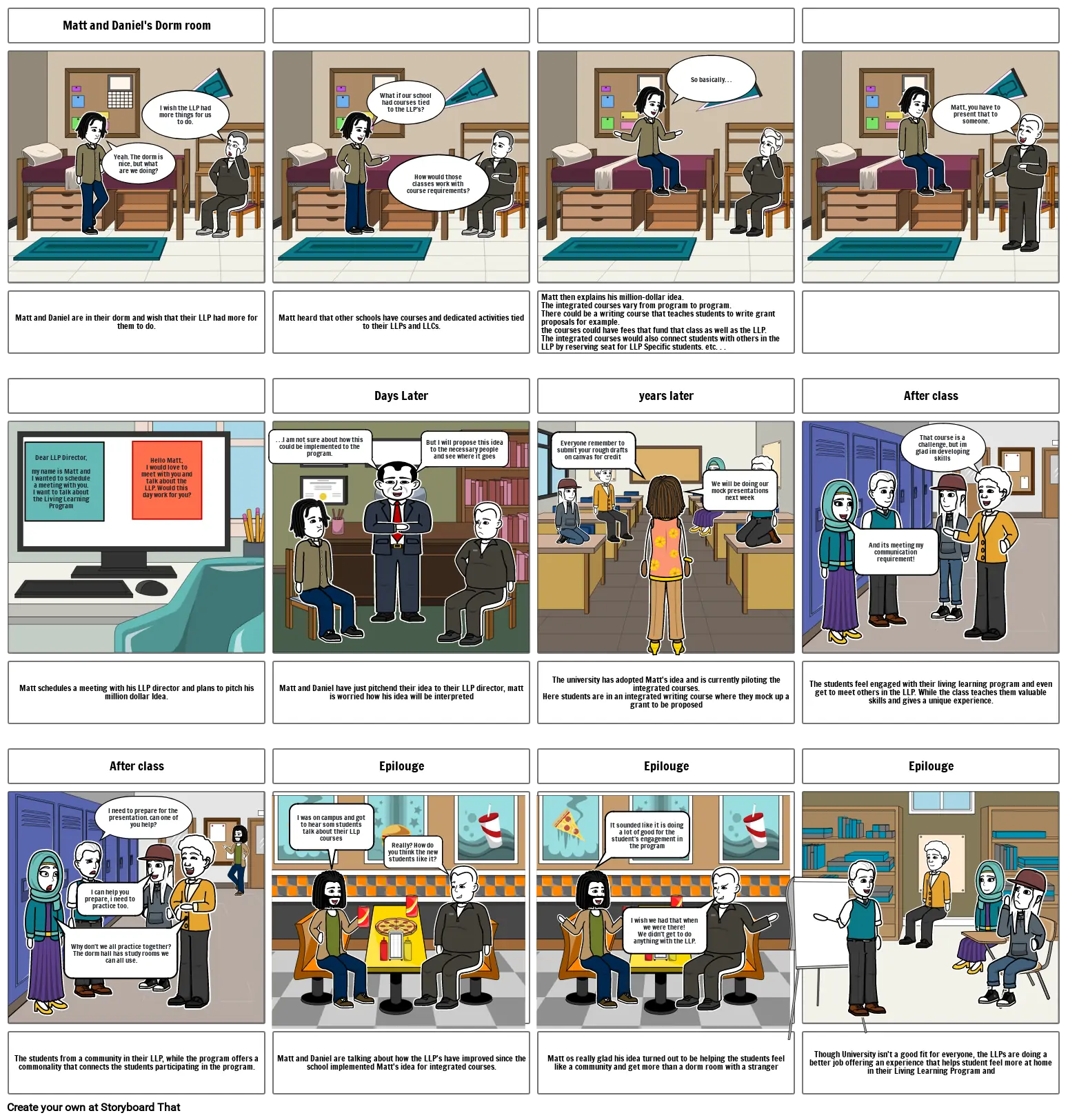 LA-111 - Storyboard.Festival Storyboard por 58d7521a