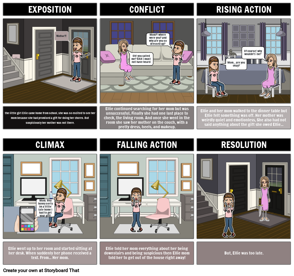 Mother Storyboard par 58eba74d