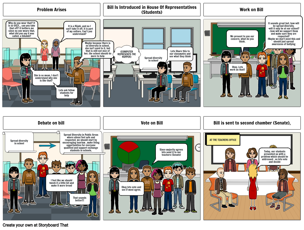 how-a-bill-becomes-a-law-story-board-evelyn-vargas-1st-period-part-1