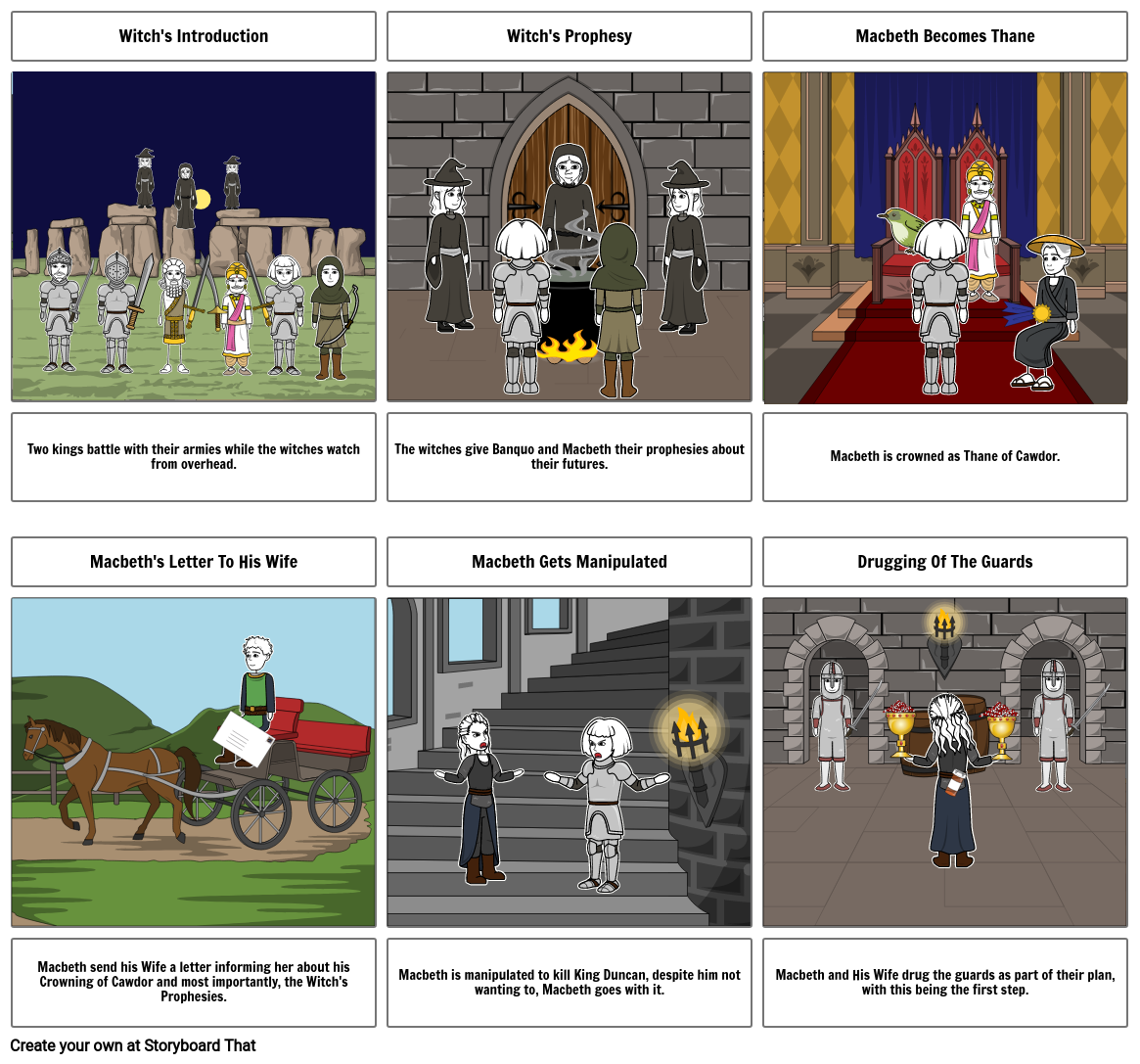 Macbeth Act 1 Storyboard By 5920cc9b