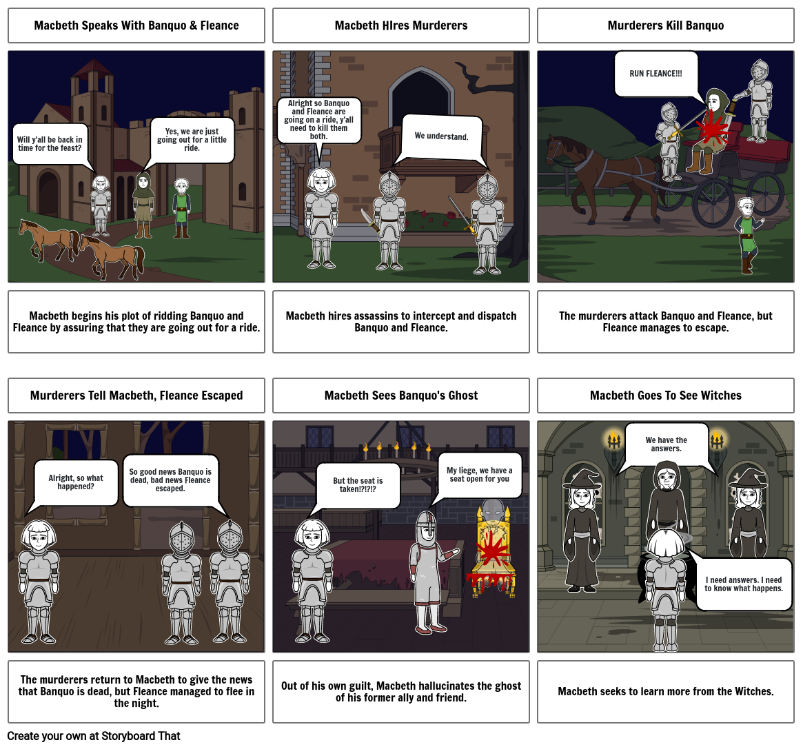 Macbeth Act III Storyboard Storyboard By Cc B