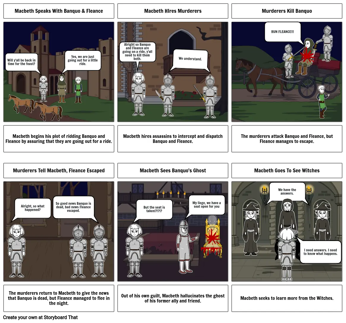 Macbeth Act III Storyboard Storyboard by 5920cc9b