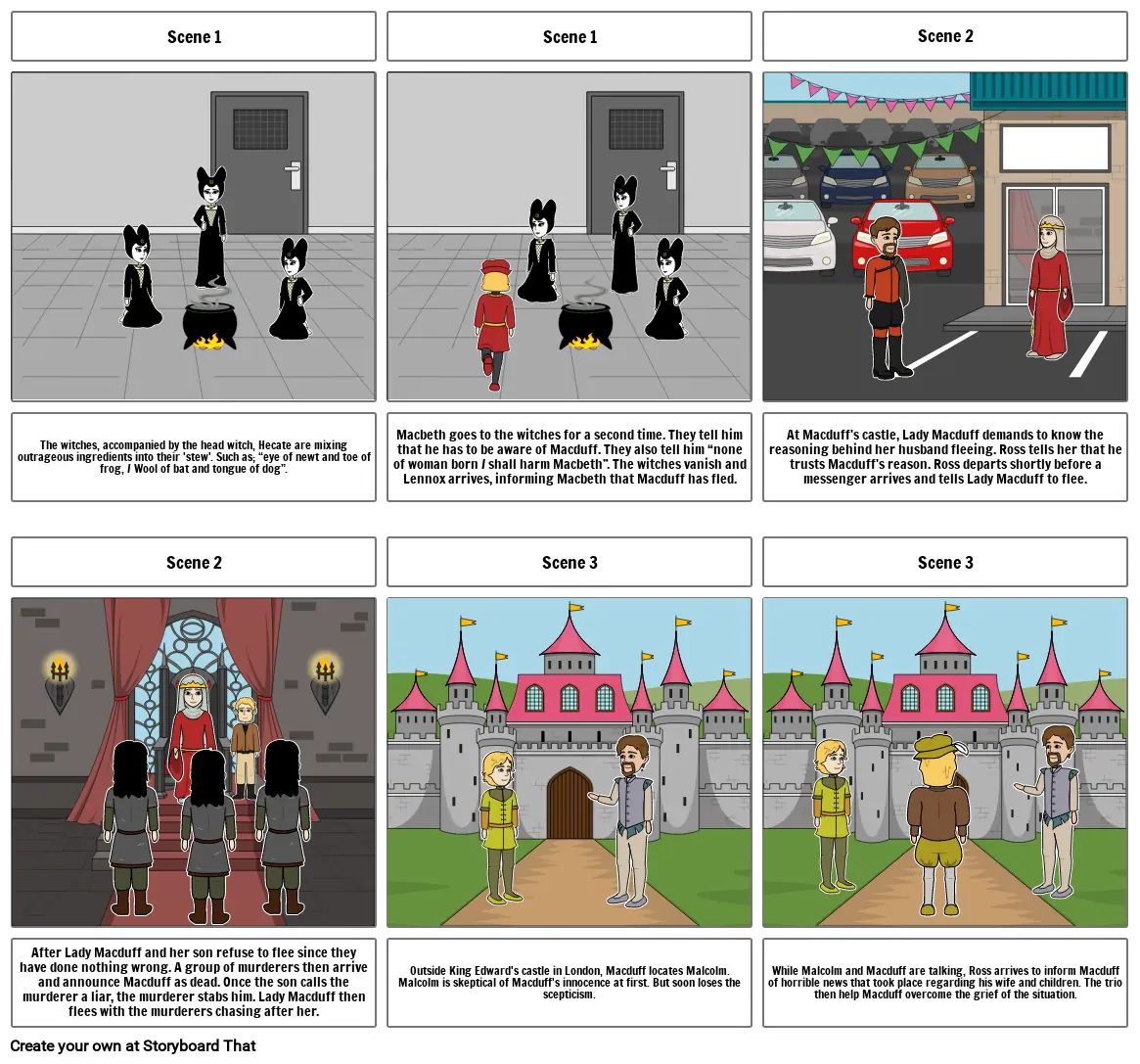 Macbeth Storyboard By 5924eafc macbeth-storyboard-by-5924eafc