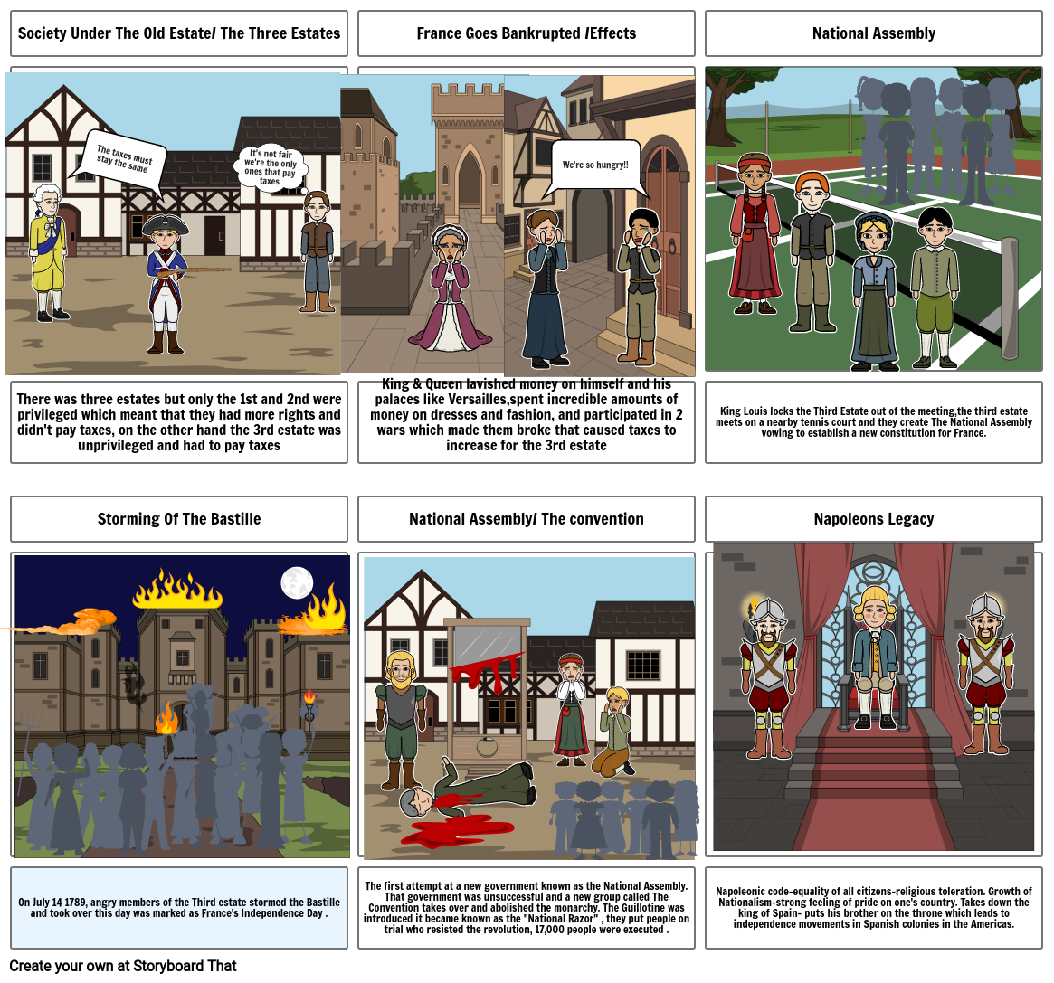 French Revolution Storyboard por 592690fc