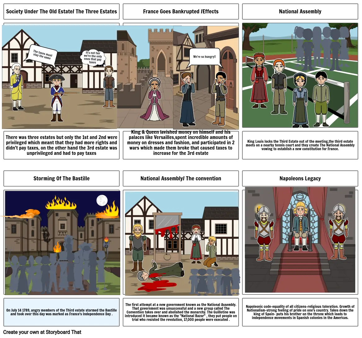 French Revolution Storyboard par 592690fc