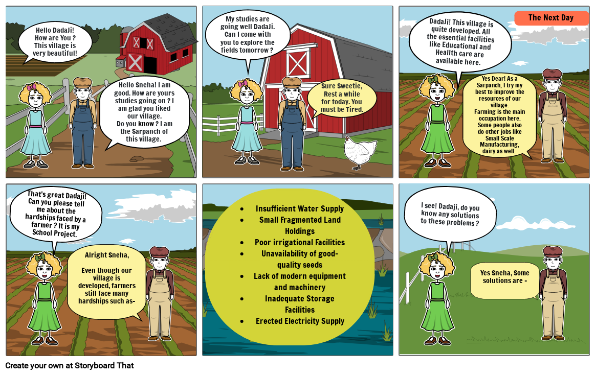 The Story of Village Palampur Create a comic strip illustrating key concept