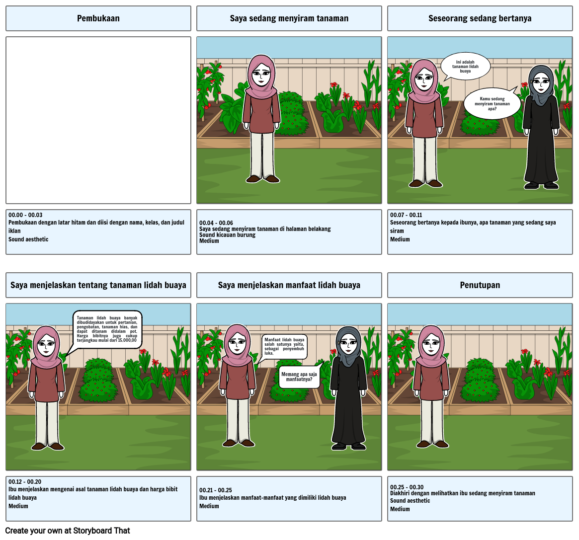 Storyboard Iklan Tanaman