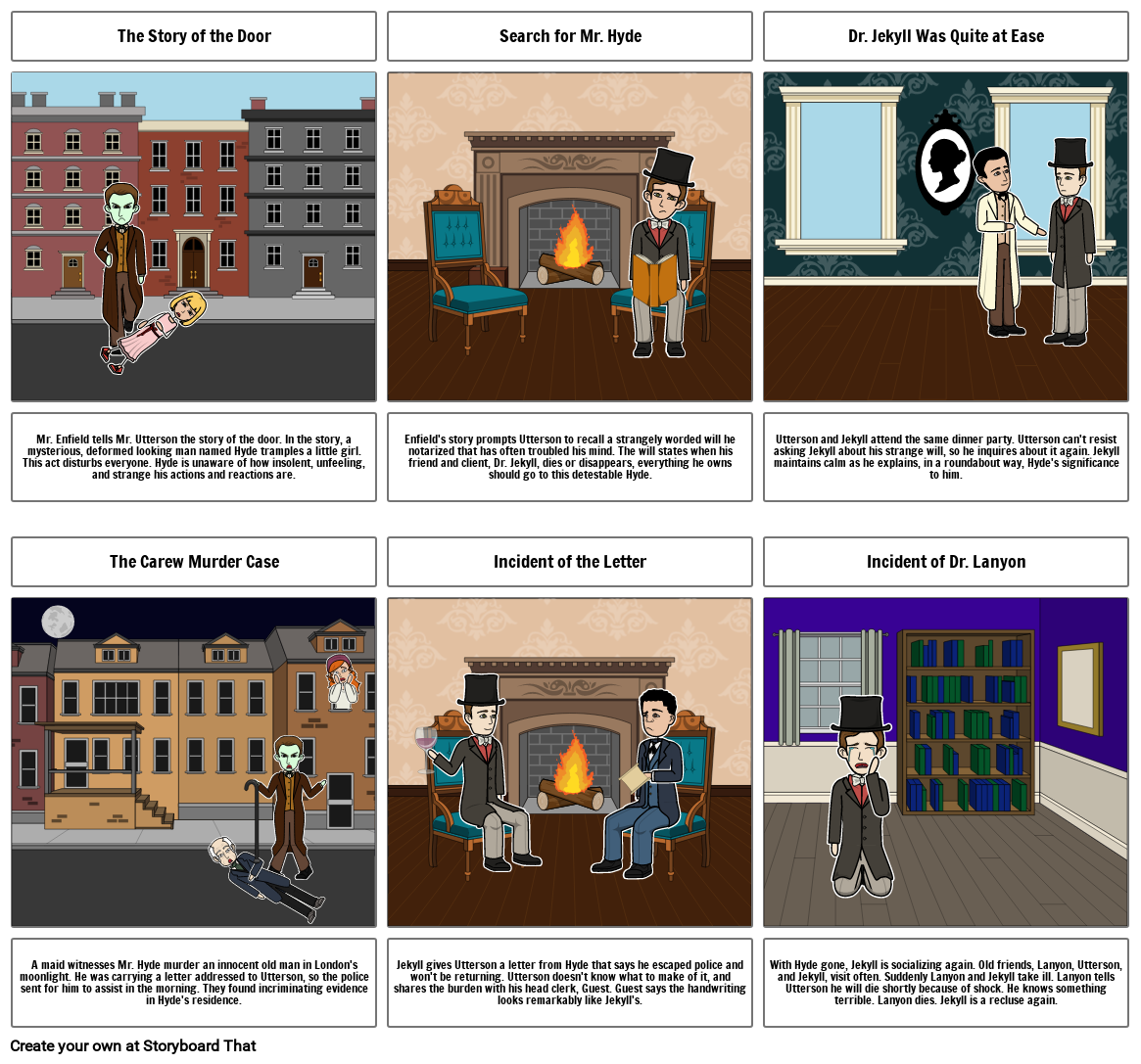 jerkyll & hyde comic Storyboard by 595c7f82