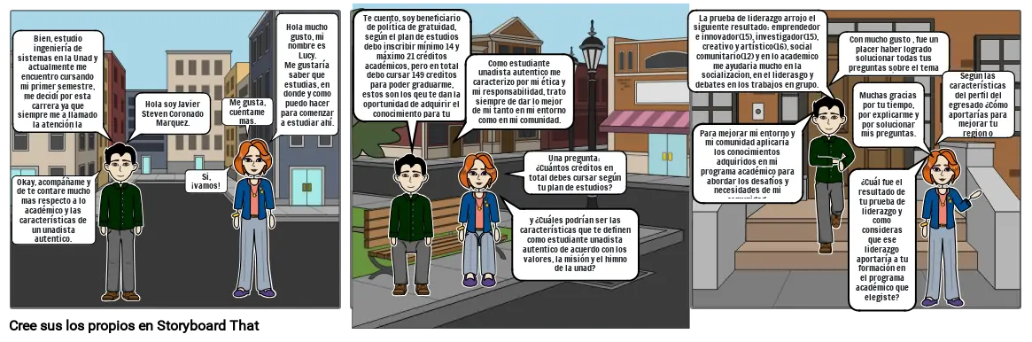 Mi recorrido académico y características de un unadista