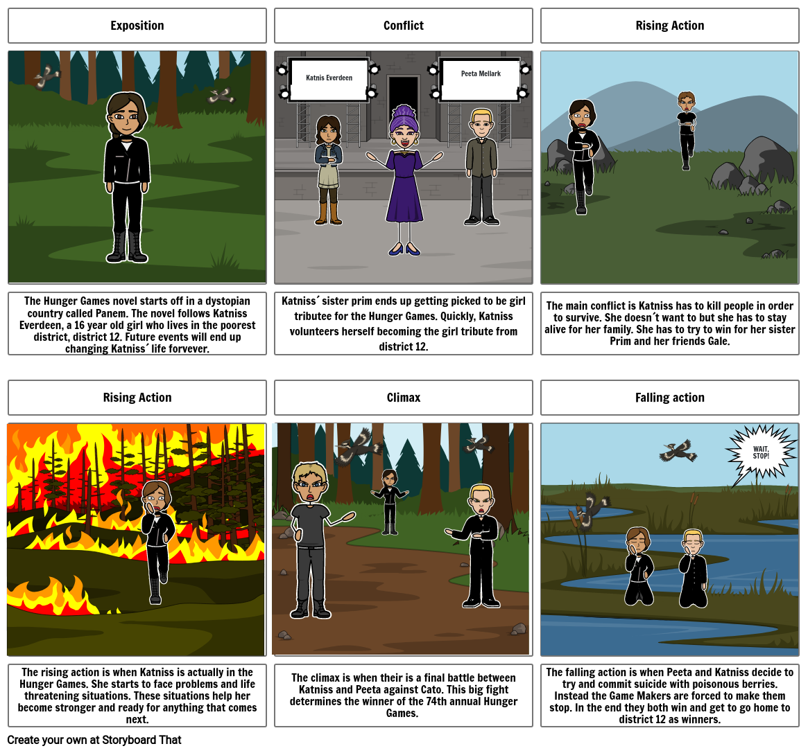 The Hunger Games Storyboard by 598ca5e3