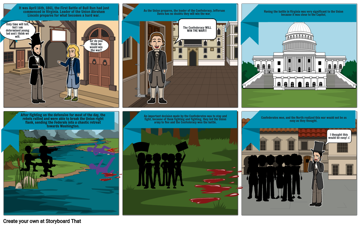 history storyboard Storyboard by 59cee3e3